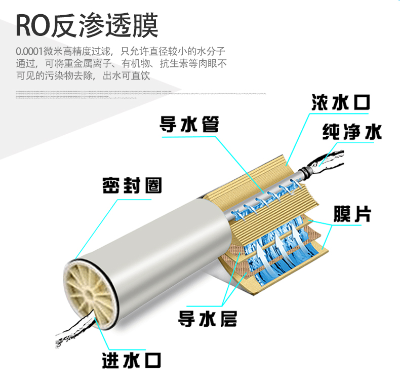 O1CN01oko9zv1MvDFSI2fzZ_!!2209534001496.jpg O1CN01oko9zv1MvDFSI2fzZ_!!2209534001496.jpg