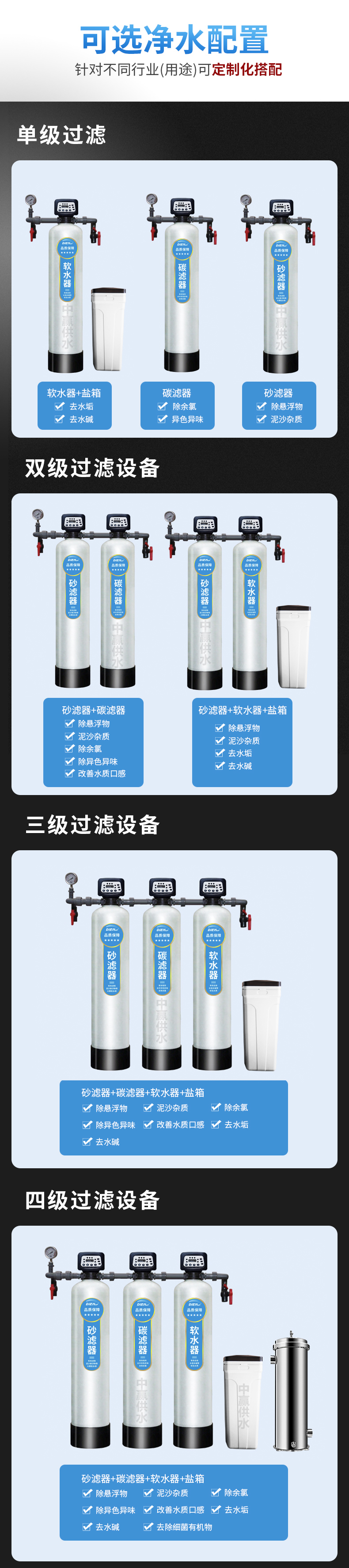 軟化水一至四級工藝.jpg 軟化水一至四級工藝.jpg